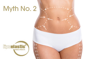 Liposuction